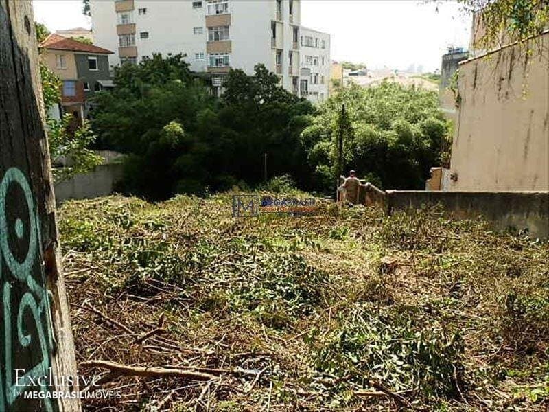 Terreno à venda, 1753 m² por R$ 19.900.000,00 – Vila Mariana – São Paulo/SP — foto 3 de 16